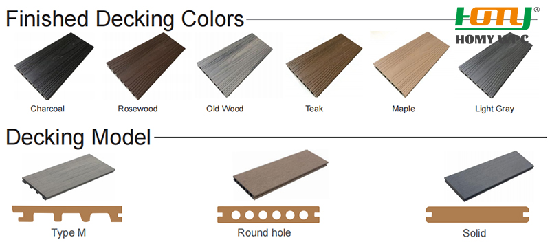 Homy Co-extrusion Series Composite Decking