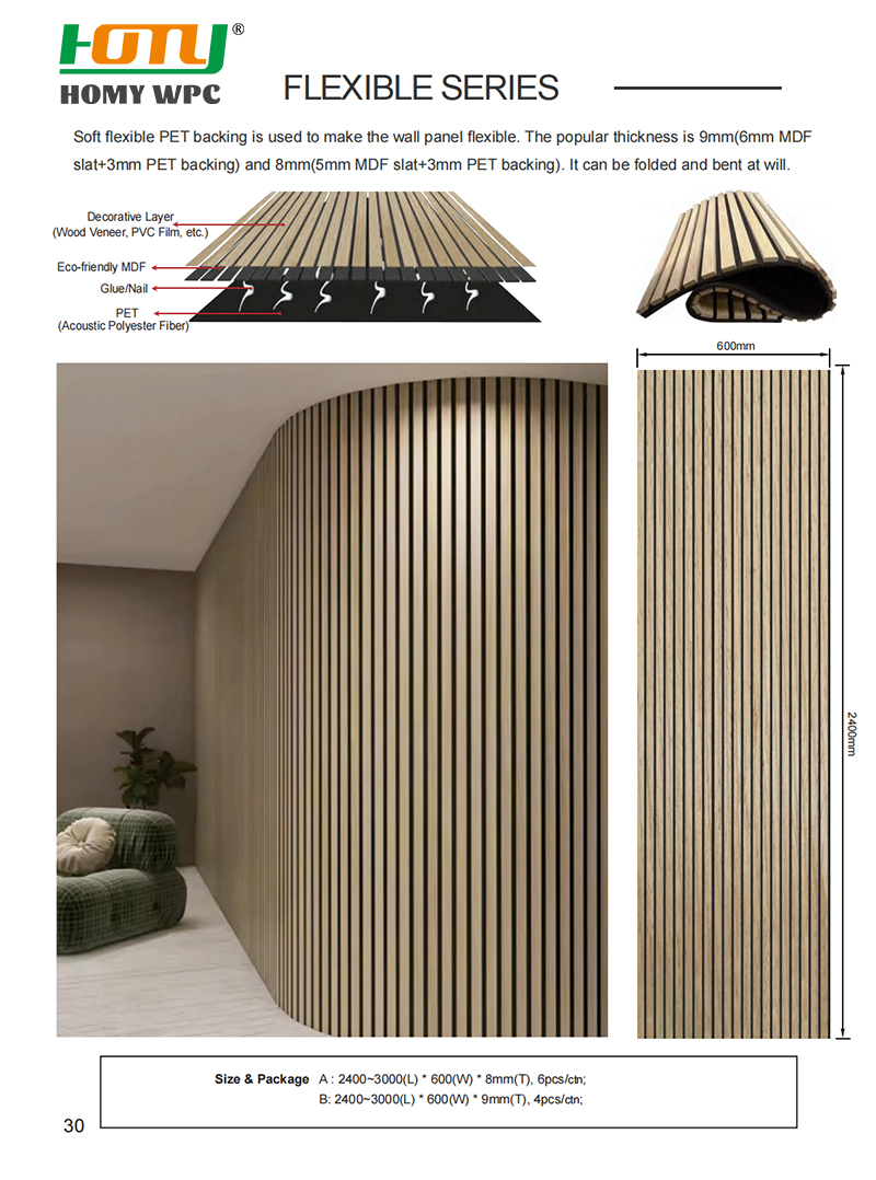 Solutions for Curved Wall Part 1