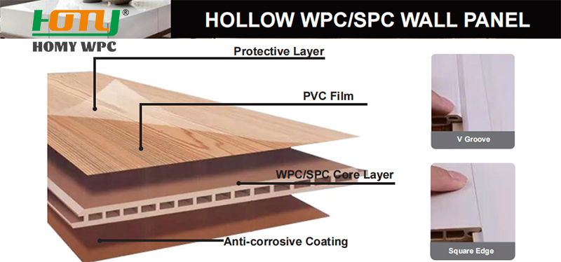 SPC WALL PANEL AND HOLLOW SPC WALL PANEL