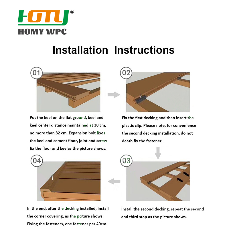 Outdoor Composite Decking Installation Guide