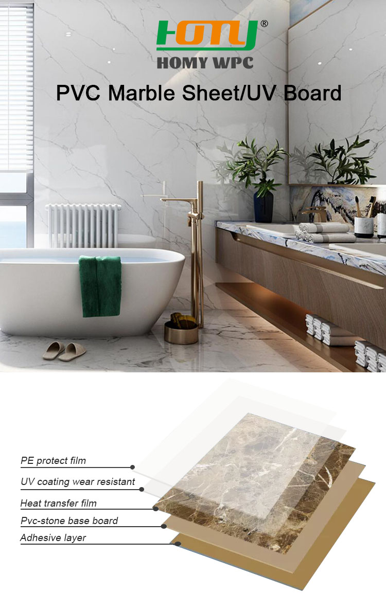 High Gloss UV Board/High Gloss UV Marble Sheet