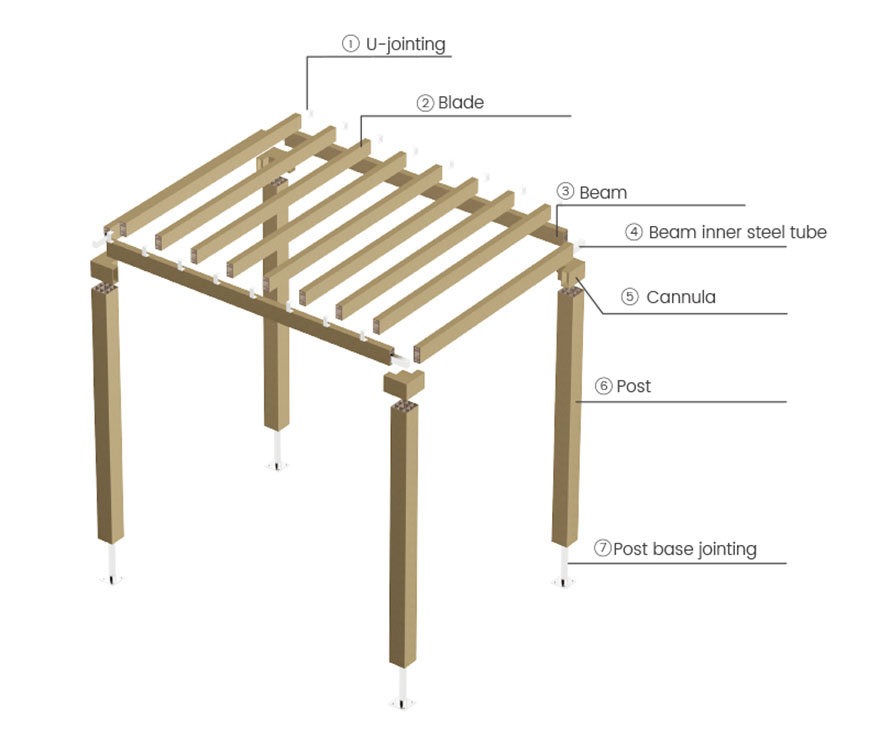 exterior waterproof wpc pergola