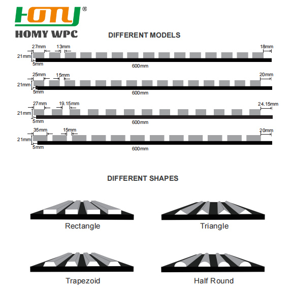 Specifications of the Acoustic wood slat wall panel