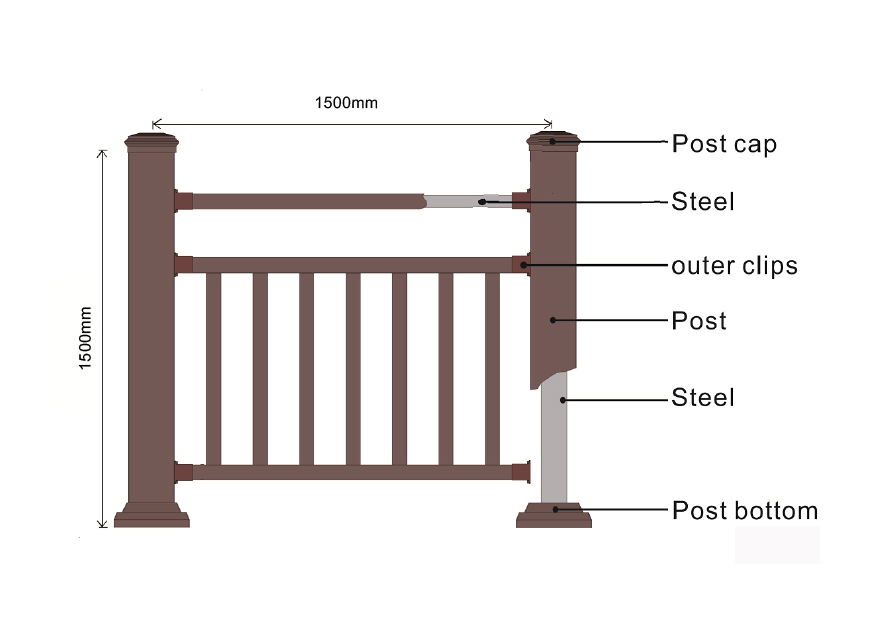 outdoor wpc railing garden