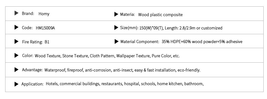rv interior paneling